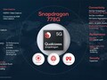 Qualcomm Snapdragon 778G 4G Prozessor - Benchmarks und Specs