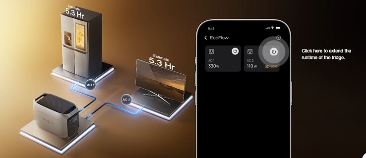 Über eine App lässt sich nicht nur der Ladezustand kontrollieren, die Steuerung von Ports ist ebenfalls möglich (Bildquelle: EcoFlow)