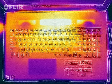 maximale Last (Oberseite)