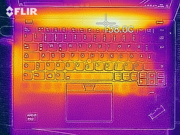 Abwärme Leerlauf, Oberseite