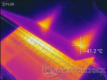 Doppelter Luftauslass hinten