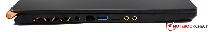 Links: Strom, RJ45-LAN, USB-A 3.2 Gen2, microSD, Mikrofon, Kopfhörer