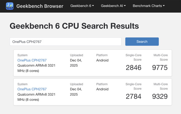 (Image source: Geekbench)