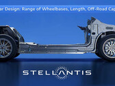 Stellantis STLA Medium: BEV-Plattform fürs C- und D-Segment mit 700 km Reichweite.