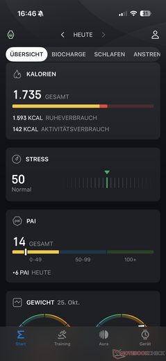 PAI ist eine Alternative zum klassischen Aktivitätstracking