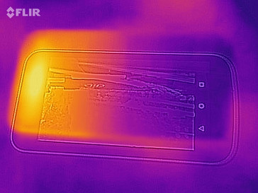 Heatmap Front