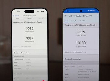 (Bildquelle Ben's Gadget Reviews)
