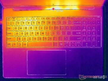 Prime95+FurMark Stress (C-Cover)