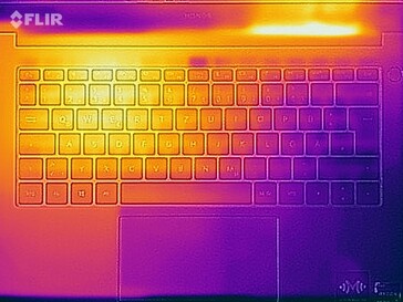 Wärmebildaufnahme - Oberseite