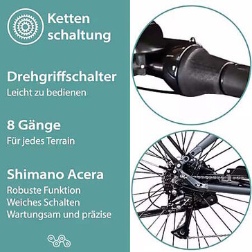 Genutzt wird eine eher einfachere Kettenschaltung (Bildquelle: Tretwerk)