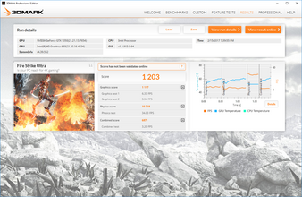 3DMark Fire Strike Ultra