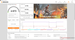 Fire Strike Ultra (Optimus GPU)