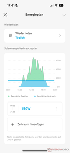 Einspeisung anpassen