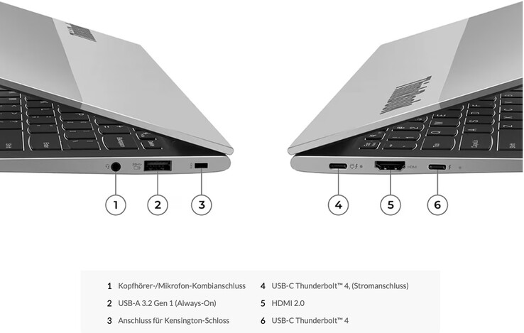Die Anschlussmöglichkeiten des ThinkBook 13s Gen 4 (Bild: Lenovo)