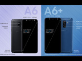 Die wichtigsten Unterschiede zwischen Galaxy A6 und Galaxy A6+ auf einen Blick.
