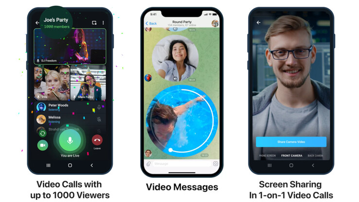 Telegram hat ein großes Featureupdate erhalten (Bild: Telegram)