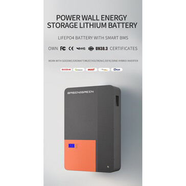 (Quelle: Basen Green)