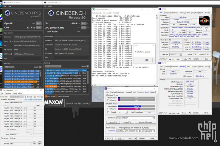 Auch die Cinebench-Ergebnisse des AMD Ryzen 7 4700G können sich sehen lassen. (Bild: Chiphell)
