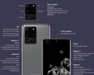 Samsung Galaxy S20: 8K-Videos benötigen 600 MB pro Minute, nur 24 fps und auf 5 Minuten begrenzt