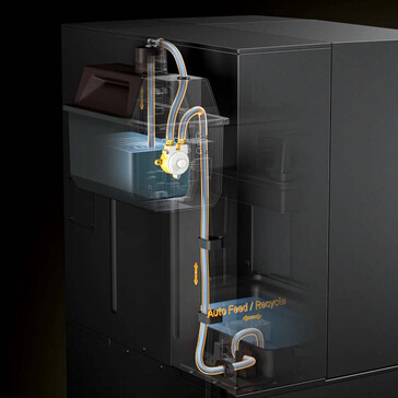 Das Resin wird automatisch zugeführt