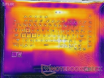 System im Leerlauf (oben)