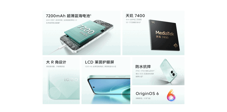 Die Highlights des iQoo Z11x