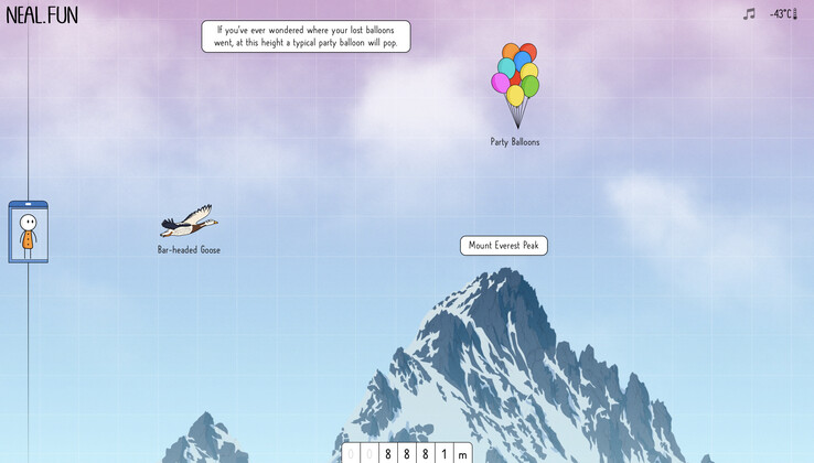 Partyballons übertreffen in der Höhe sogar den Mount Everest (Bild: Neal.fun)