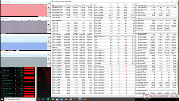 Witcher 3 (Turbo Mode)