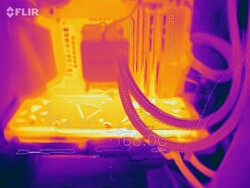 KFA2 GeForce RTX 2080 Ti EX beim Stresstest (PT 100 Prozent)