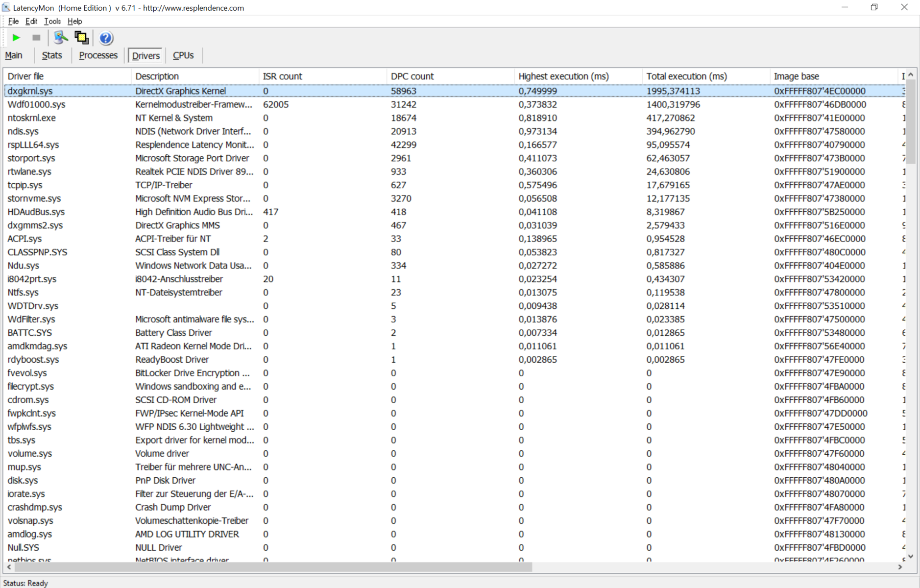 Test Huawei MateBook 13 (2020) RyzenLaptop ist nicht immer die