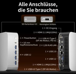 Geekom A9 Max (Quelle: Geekom)