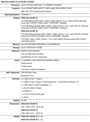 Datenblatt - Asus ROG Strix Scar 16 und Scar 18