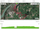 GPS Garmin Edge 520: Überblick