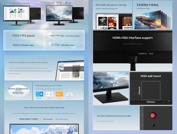 Die Ausstattungs-Highlights des ThinkVision S25-4e (Bildquelle: Lenovo - maschinell übersetzt)