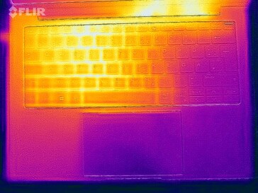 Heatmap-Stresstest (oben)