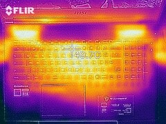 Wärmeentwicklung Oberseite (Witcher 3)