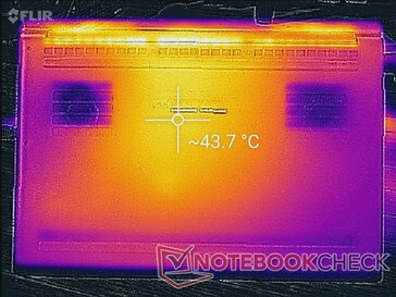 Witcher-3-Last (unten)