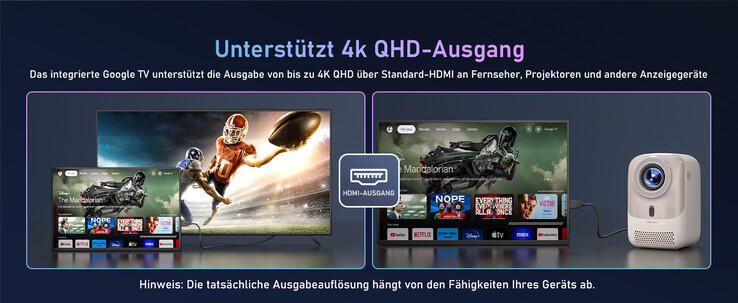 Ein HDMI-Ausgang ist vorhanden (Bildquelle: Kinhank)