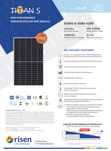 Technische Daten Solarmodul: