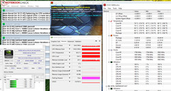 das Swift 3 im Stresstest