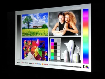 Blickwinkelstabilität