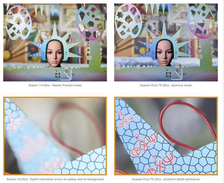 Der Porträt-Modus kann nicht immer zwischen Vordergrund und Hintergrund unterscheiden. (Bild: DxOMark)