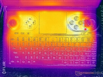 System im Leerlauf (oben)