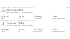 Ortung Xiaomi Mi 11 Ultra vs. Garmin Edge 500