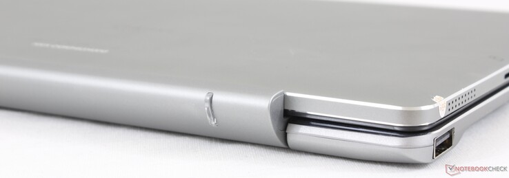 Hinten: keine Anschlüsse