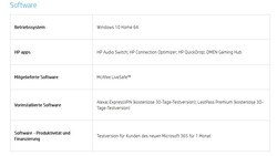 Vorinstallierte Software