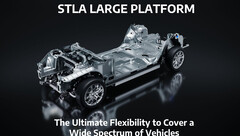 Stellantis E-Auto-Plattform STLA Large: Akkus bis 118 kWh, Turbo-Charging, 800 km E-Reichweite und Katapultsprints für Dodge, Jeep, Alfa Romeo, Chrysler und Maserati.