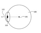 Apple: Neues Patent beschreibt Augenverfolgung (Bild: Apple)