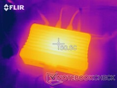 PrimeMini 5 - Temperatur - oben