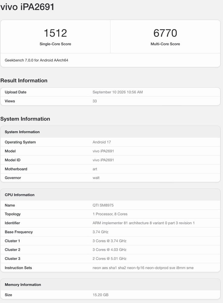Geekbench-Eintrag zum iQOO Pad Ultra.